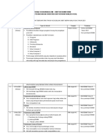 Perancangan Orientasi Unit Beruniform