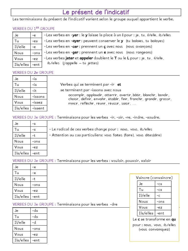 Terminaisons du présent de l'indicatif | PDF | Verbe | Langues