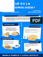 Azul Plano Tipografía Caligrafía Artes Visuales Infografía PDF