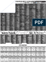 Pricelist Anandam Computer 2 November 2021