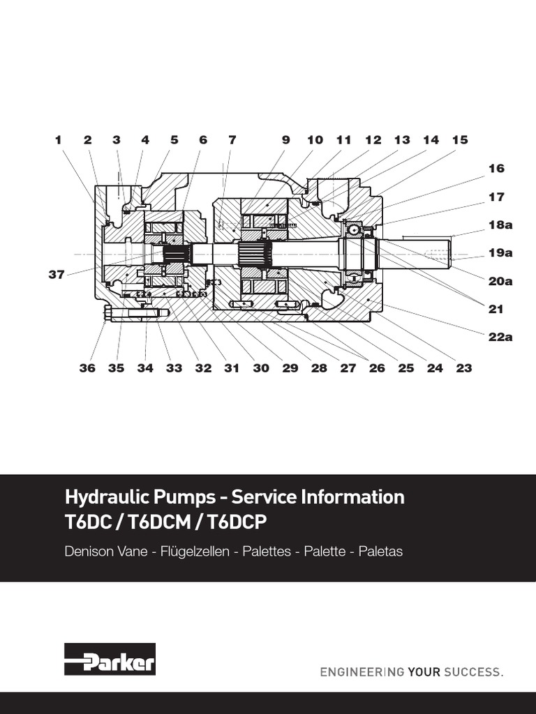 Hydraulic Pumps - Service Information T6Dc / T6Dcm / T6Dcp | PDF ...