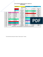 Fixture AUKAN 2022