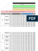 0 Consolidado de Los Aprendizajes 2022 - Primaria-RER TSERROTH