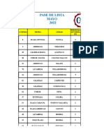 Pase de lista personal tiendas mayo 2022