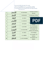 99 Names of Allah Explained