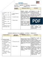 Ensino Fundamental Ciências 6o Ano