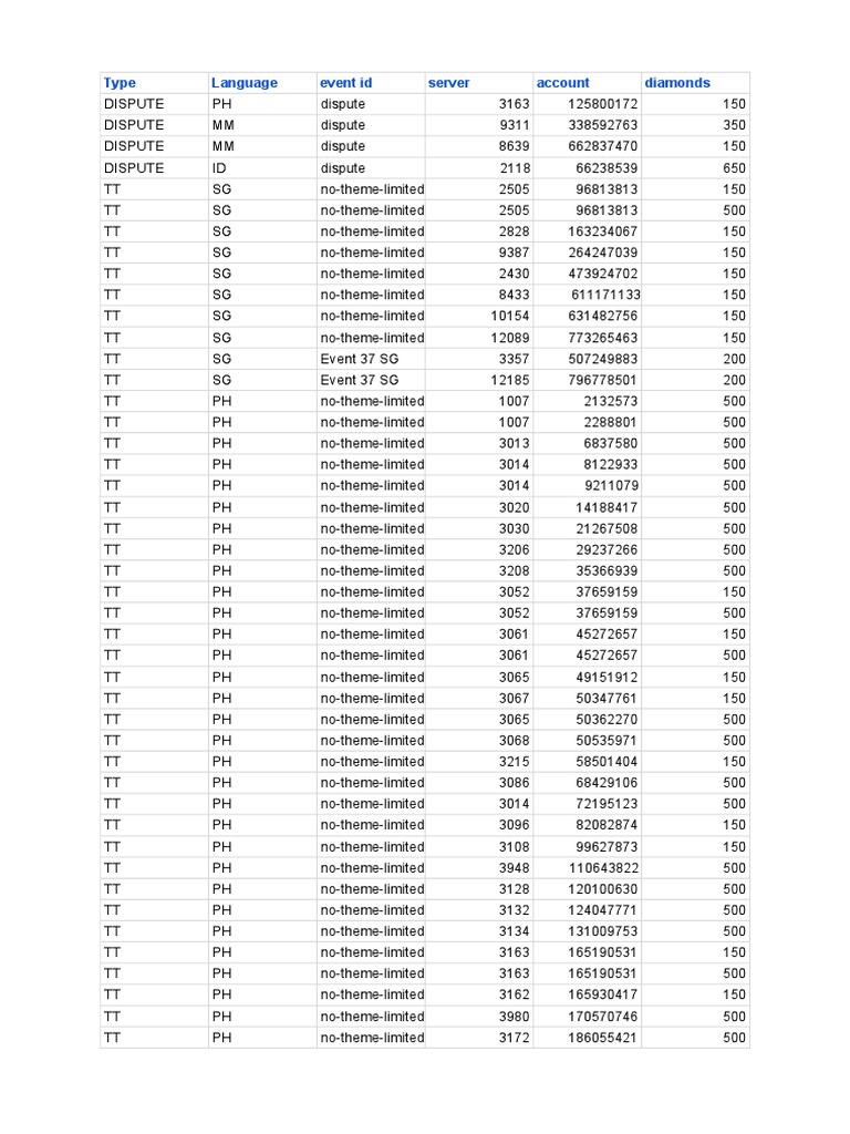 Winner List 2021.8.16 PDF PDF