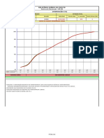 Relatório diário manutenção UTE NPI intervenções GT12