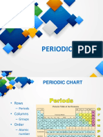 Periodicity 1