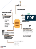 Duração: Recuperação Total Da Capacidade (Art. 49, I, LBPS)