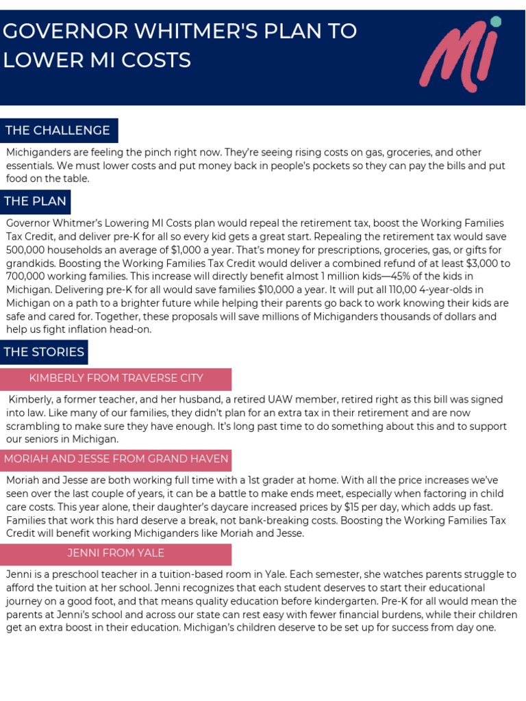 Lowering Mi Cost Plan Fact Sheet Lower MI Costs PDF