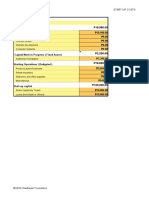 Financial-Plan SYMBIOSIS