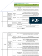 APR - Adequação Do Piso e Dreno