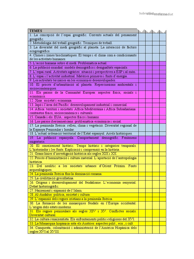 temes-opos-pdf