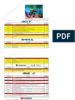 Lista-Entercore-Sac - 03 03 2023 PDF