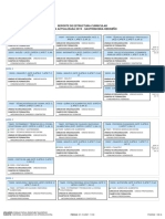 Reporte de Estructura Curricular Malla Actualizada 2019 - Gastronomia-Rediseño