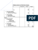 Final Accounts of Electricity Company PDF