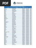 Publicación cronograma de entrevistas.pdf