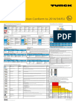 Explosion Protection Conform To 2014/34/EU: Your Global Automation Partner