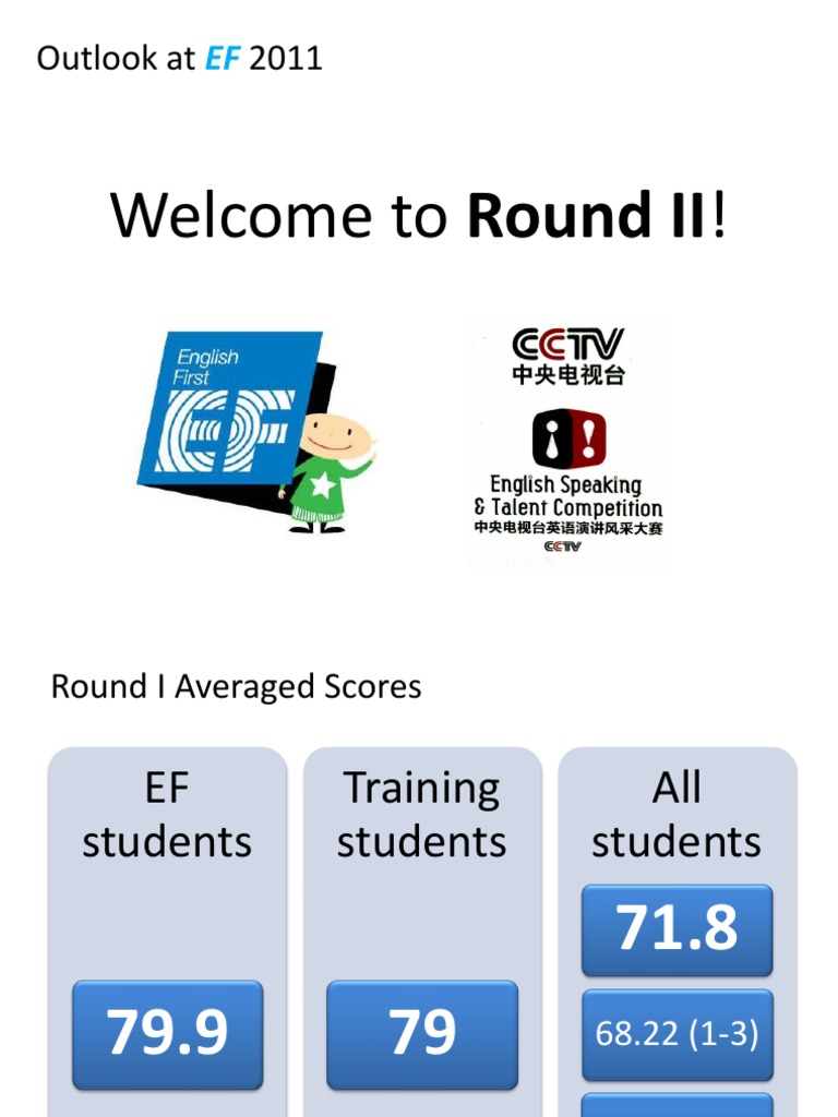Welcome To Round II!: Outlook at 2011 | PDF