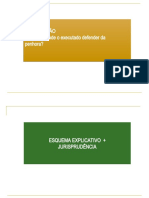 Procedimento de penhora de saldos bancários e produtos financeiros