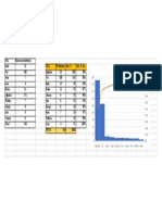 Caso I PARETO