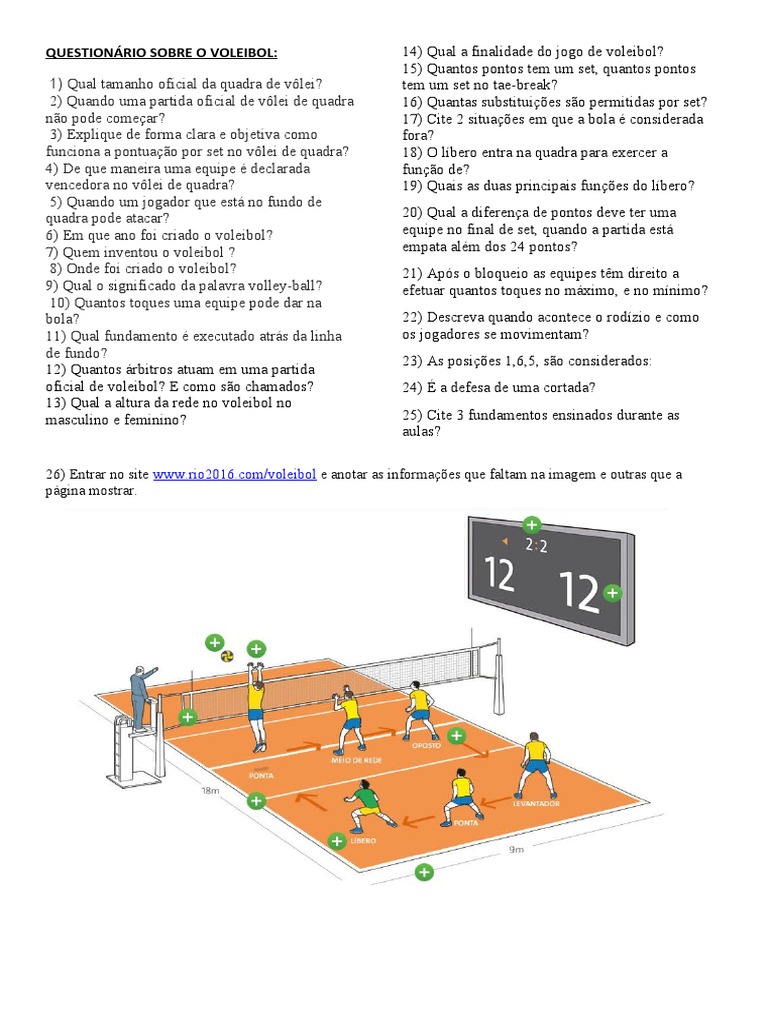 QUESTIONÁRIO SOBRE O VOLEIBOL | PDF