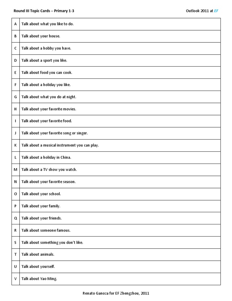 Round III Topic Cards - Low | PDF | Language Arts & Discipline