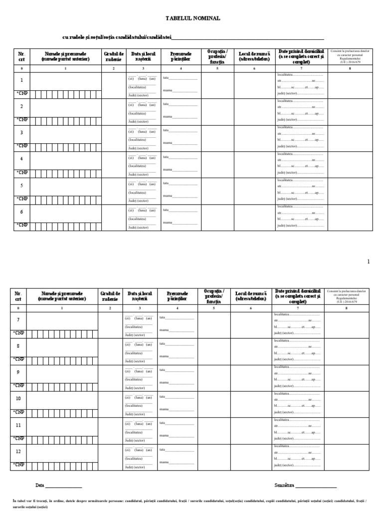 MODEL Tabel Nominal Cu Rudele Candidatului UE | PDF