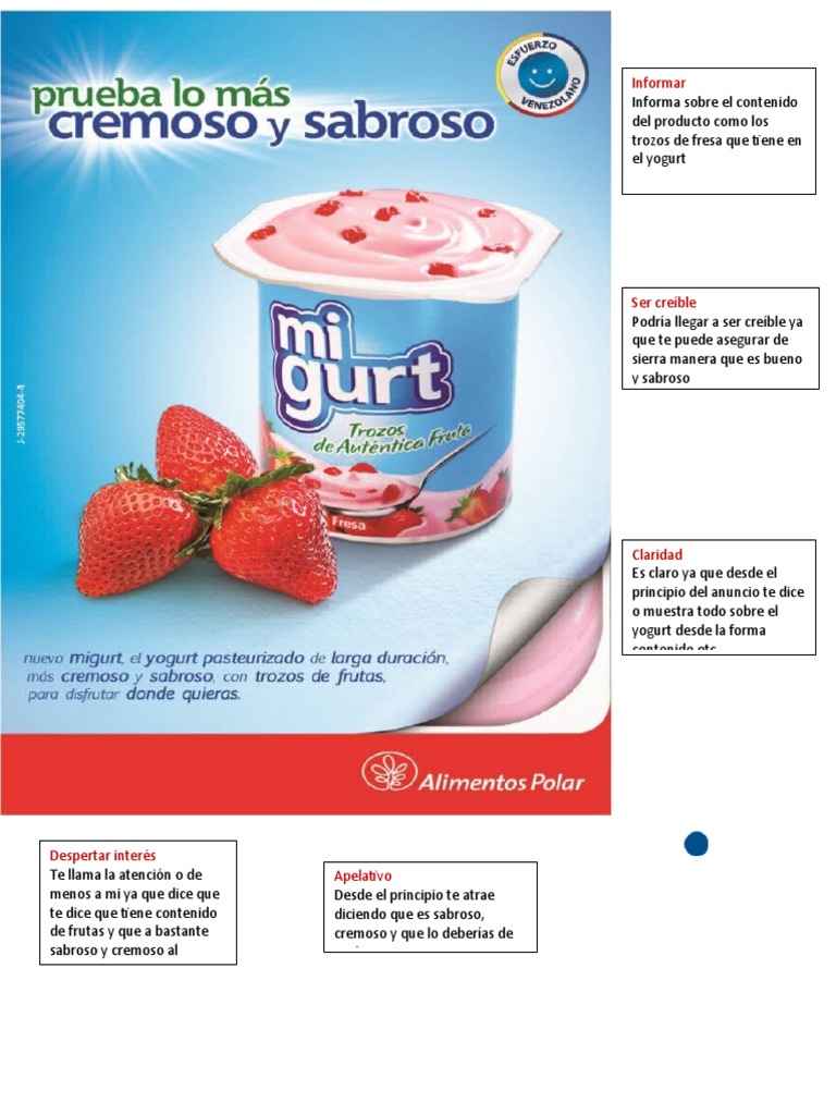 El yogurt perfecto: Información clara, contenido apetitoso y un llamado ...