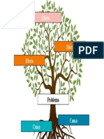 Diagrama de Arbol Plantilla en Power Point