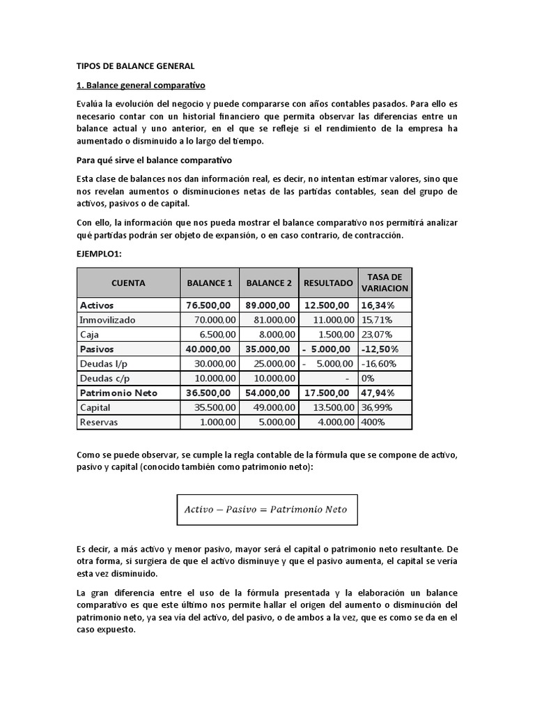 Tipos de Balance General en Contabilidad | PDF | Hoja de balance ...