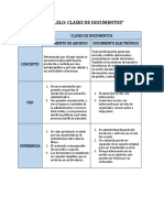 Paralelo Clases de Documentos