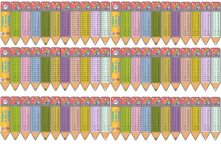 Tablas de Multiplicar en Tabloide | PDF