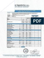 Ensayos - Ventanilla Alta - 22-05-2021 PDF