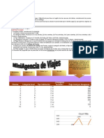 1 Parcial Final Informatica II