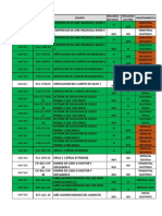 OTS SAP Mantenimiento 2022 JULIO PDF