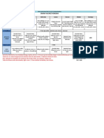 Diana Vilchez Venegas: Plan Nutricional Del 13 Al 27 de Noviembre