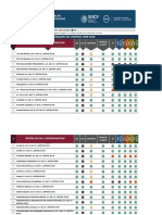 Tablero de Control 2019-2020: Razón Social O Denominación