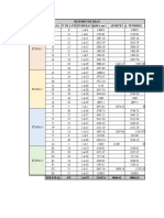 Resumen de Reas Etapas Manzana #De Lote Numeracioarea (M ) Aportes A. Vendible