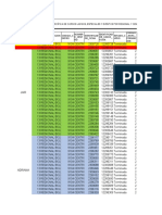 PE-04 PENDIENTES POR CERTIFICAR Revisado