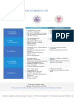 Cómo Desarrollar Una Lectura Efectiva PDF