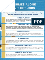 Resumes Alone Don't Win Jobs PDF