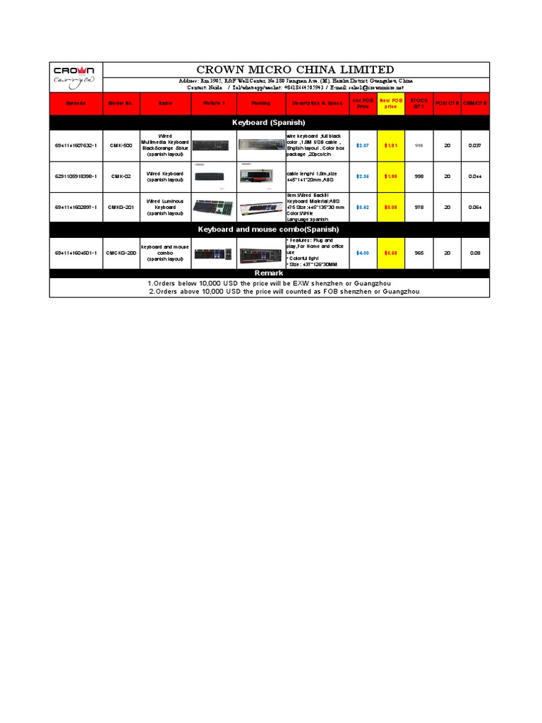 Spain Mechanical Keyboards Overview | PDF | Computer Keyboard ...