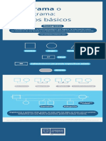 Genograma o Familiograma - U3