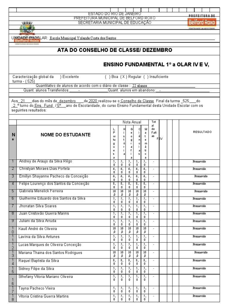 Ata do Conselho de Classe Final do 5o Ano do Ensino Fundamental da ...