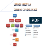 Esquema de Club Shelem - 115853 PDF