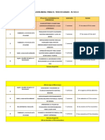 3° Grado - Matriz de Planificación