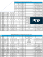 VACANTES DOCENTES UGEL COMAS