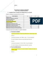 Indicadores de mortalidad en dos distritos